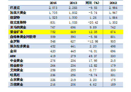PA�콢��(�й���)����
