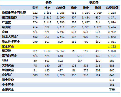 PA�콢��(�й���)����