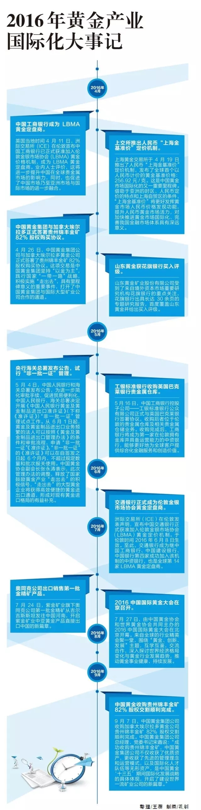 �ɽ��� | �ƽ����衰һ��һ�𡱴��������������������߳�ȥ