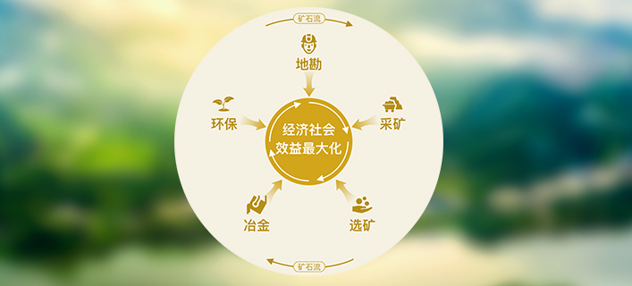 PA�콢��(�й���)����