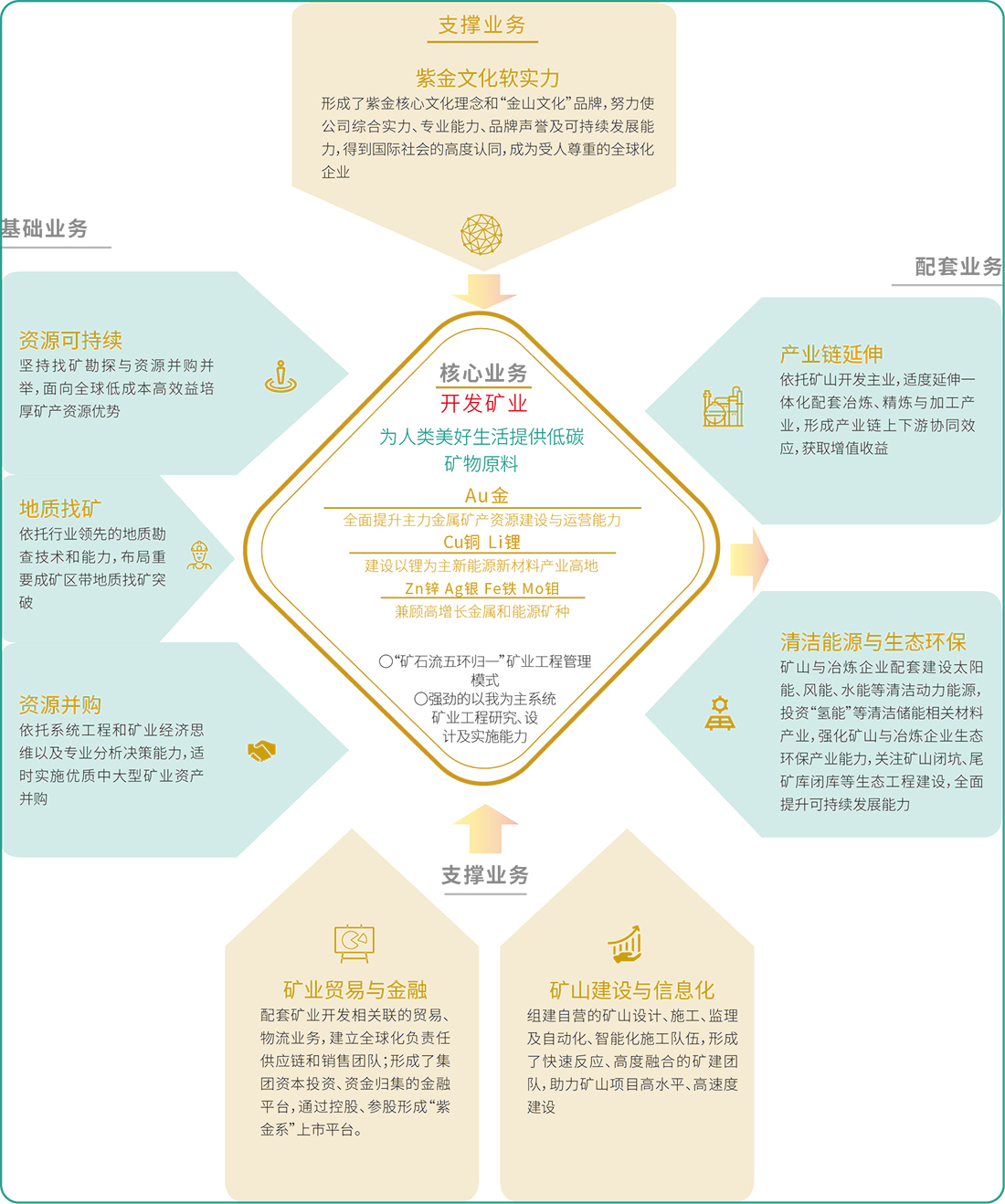 PA�콢��(�й���)����